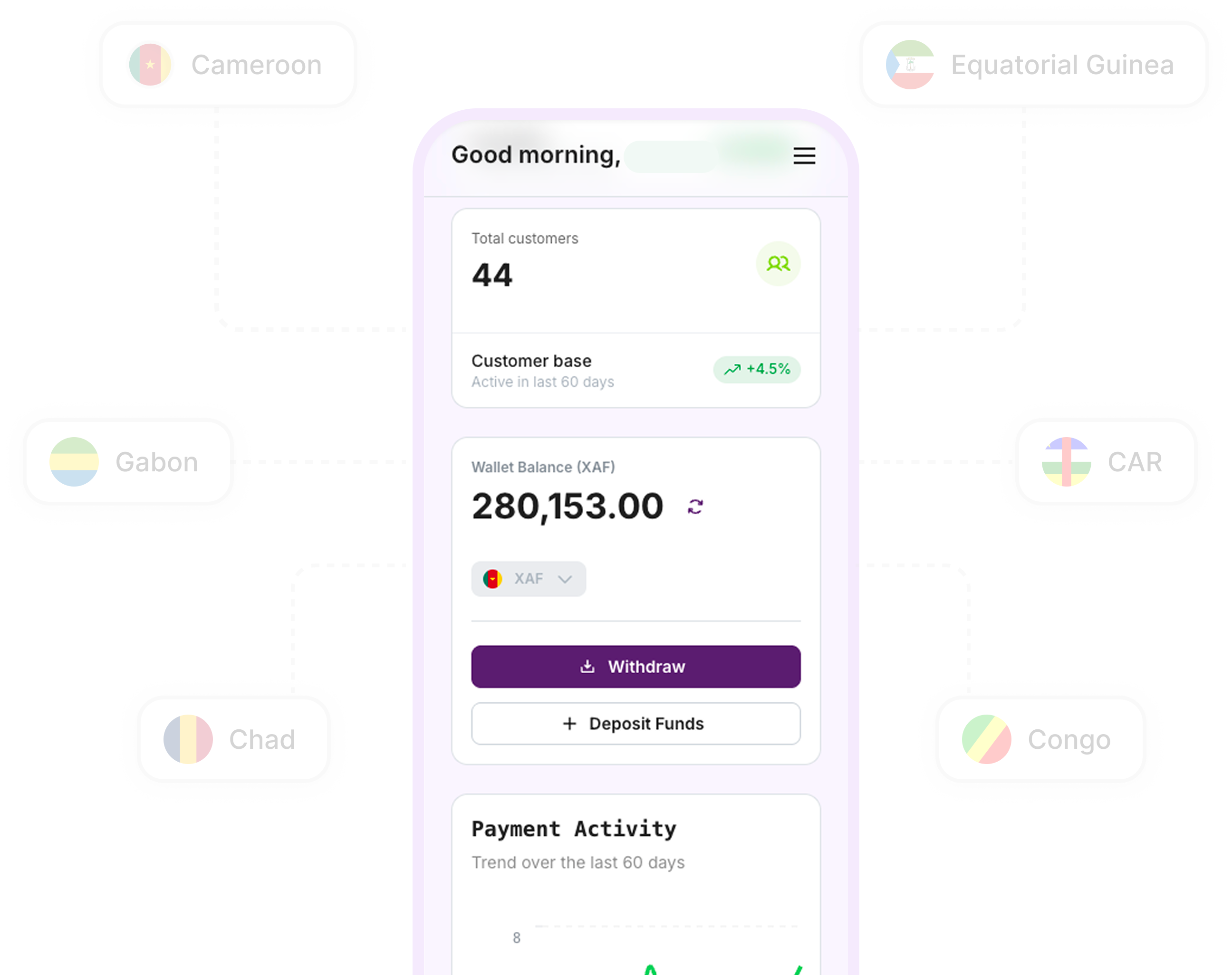 MooniePay dashboard screenshot